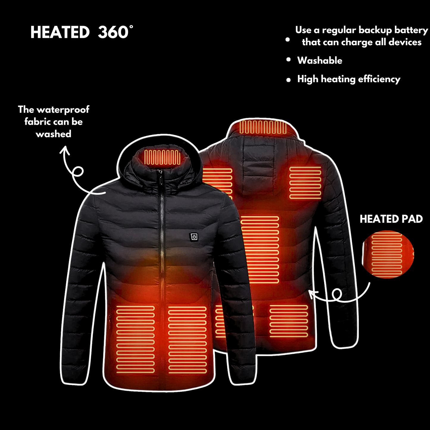 ProHeat Shield - Multi-level heating Jacket